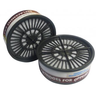 Glenwear Cartridges for Twin Filter Respirator Pack of 2