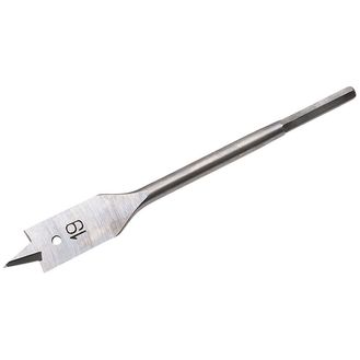 Draper 43629 19mm Flat Wood Bit