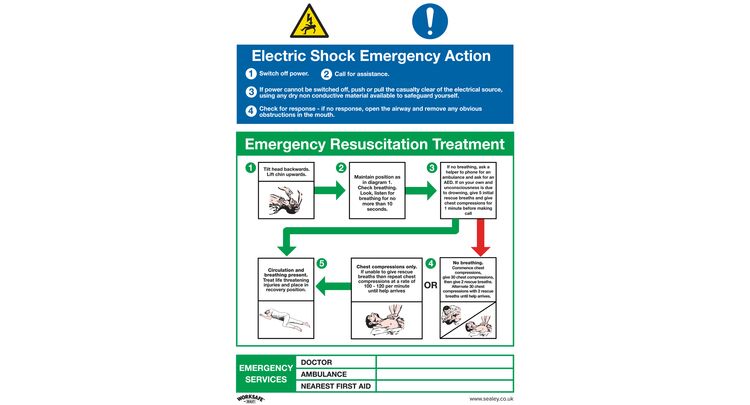 Sealey SS33P1 Safe Conditions Safety Sign - Electric Shock Emergency Action - Rigid Plastic