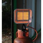 Draper 07866 Bottle-Mounted Propane Space Heater, 15,354 Btu/4.5Kw additional 3
