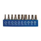 Silverline Screwdriver Set 100pce - 100pce additional 19