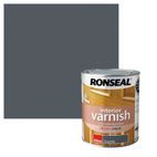 Ronseal Interior Varnish Gloss 750ml additional 9
