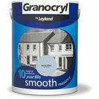 Granocryl Smooth Masonry 5L additional 11