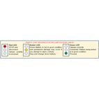 Sealey PROJ/12/24 Booster Cables 7m 450Amp 25mm² with 12/24V Electronics Protection additional 2