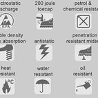 DEWALT Radial Safety Boots additional 22