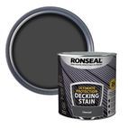 Ronseal Ultimate Protection Decking Stain additional 14