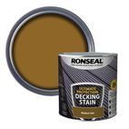 Ronseal Ultimate Protection Decking Stain additional 16