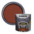Ronseal Ultimate Protection Decking Stain additional 18
