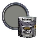 Ronseal Ultimate Protection Decking Stain additional 7