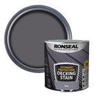 Ronseal Ultimate Protection Decking Stain additional 22