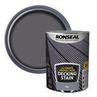 Ronseal Ultimate Protection Decking Stain additional 12