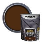 Ronseal Ultimate Protection Decking Stain additional 20