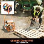 Evolution EVO200 Evo-System Engine 6.5Hp additional 3