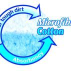 Vileda Active Max Refill additional 2