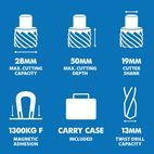 Evolution EVOMAG28 Magnetic Drill additional 3