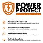 Evolution R230DCT 230mm Disc Cutter additional 7