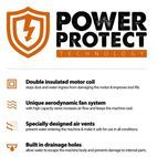 Evolution R300DCT+ 300mm Disc Cutter Kit additional 5