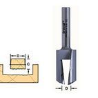 Trend 24/ Plug Makers additional 3