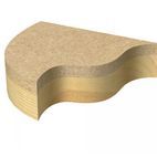 Trend 90° Shank Mounted Template Profiler additional 12