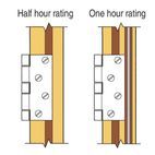 Trend Bearing Guided Intumescent Strip Cutter additional 6