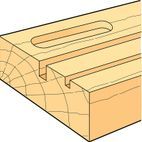 Trend Two Flute Cutter TCT, 1/4in additional 27