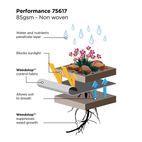 Gardman Weedstop™ Performance 12 x 1.0m additional 3
