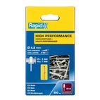 Rapid High Performance Rivets additional 2