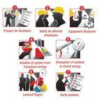 Master Lock Non-Conductive Lockout Padlock additional 15