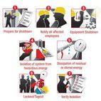 Master Lock Non-Conductive Lockout Padlock additional 11