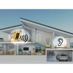 Wiha Continuity Tester 400 V AC, CAT II additional 3