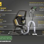 Wagner Control Pro 250R Airless Sprayer 550W 240V additional 2