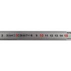 Faithfull Measuring Rule, Matt Silver additional 3