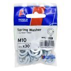 ForgeFix Spring Washer, ForgePack additional 3