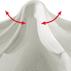 MOLDEX Smart Solo FFP Masks additional 3