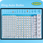 RING 12V Compact Wall Bulb Dispenser Single Boxed Bulbs additional 1