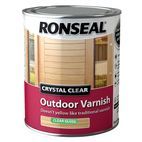 Ronseal Crystal Clear Outdoor Varnish additional 3