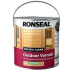 Ronseal Crystal Clear Outdoor Varnish additional 1