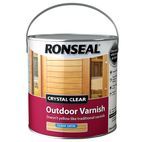 Ronseal Crystal Clear Outdoor Varnish additional 2