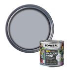 Ronseal Garden Paint additional 16