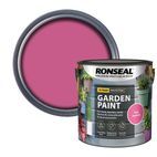 Ronseal Garden Paint additional 38