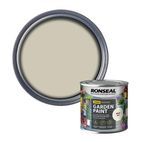 Ronseal Garden Paint additional 24