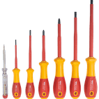 RG TOOLS VDE Screwdriver Set additional 1