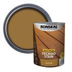 Ronseal Quick Drying Decking Stain additional 4