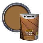 Ronseal Quick Drying Decking Stain additional 6