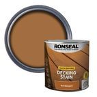 Ronseal Quick Drying Decking Stain additional 8