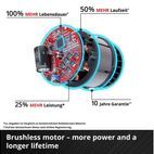 Einhell TP-CO 18/76-C Li BL - Solo PROFESSIONAL Cut-Off Grinder 18V Bare Unit additional 3