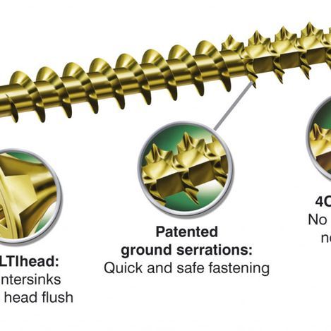 Screws &amp; Fixings