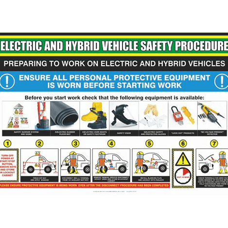 EV Repair &amp; Safety Tools