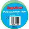 Securlec PVC Insulation Tapes additional 8