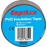 Securlec PVC Insulation Tapes additional 9